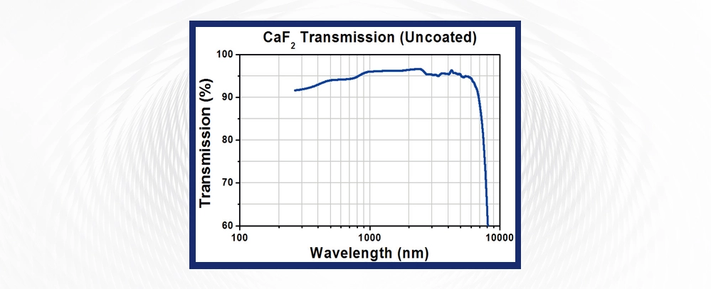 How Do CaF2 Optics Work?